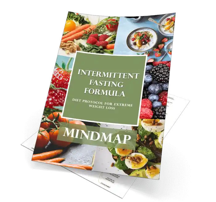 Intermittent Fasting Formula mindmap