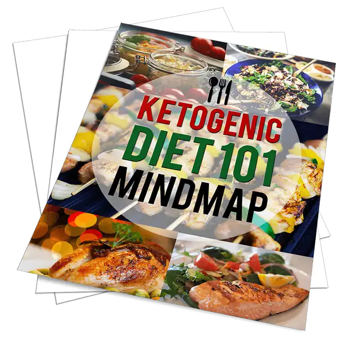 Ketogenic Fat Loss Diet 101 mindmap